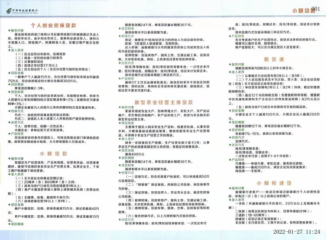 中國郵政儲蓄銀行惠農(nóng)貸款明細(xì)