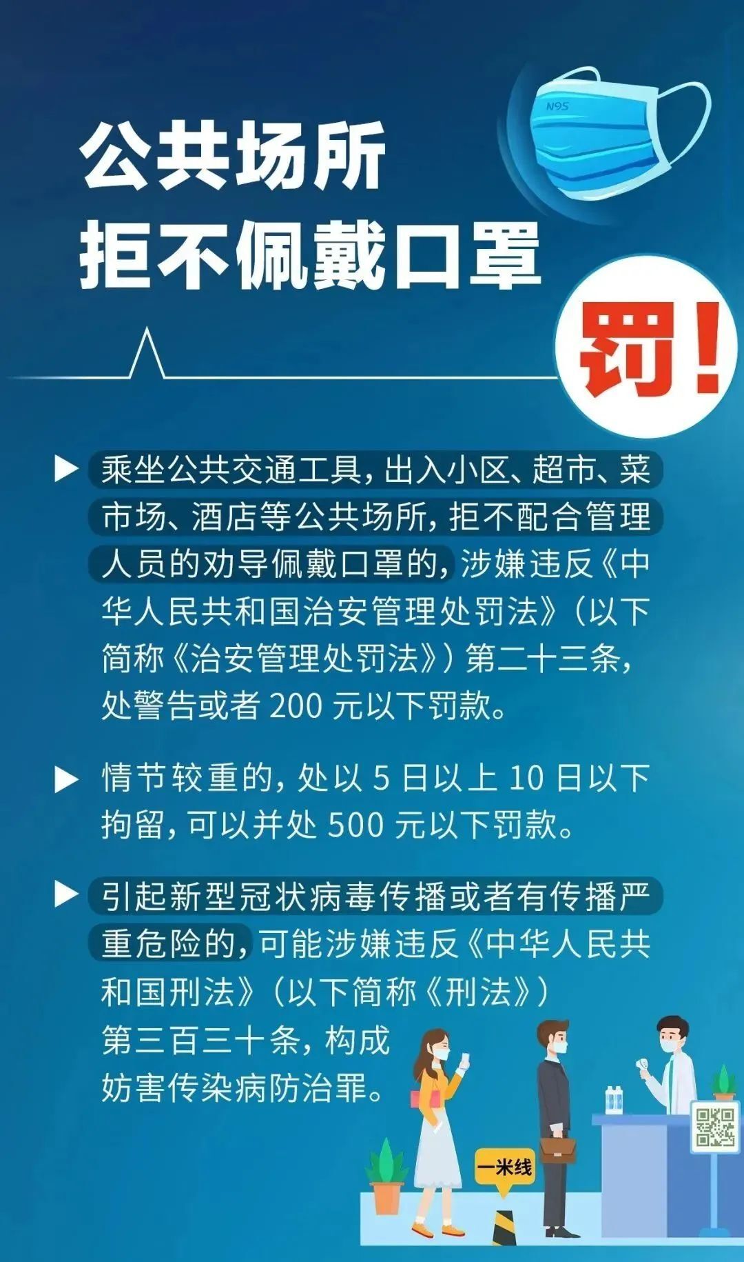 無故不參加統一組織的核酸檢測屬違法行為，請速轉發知曉?。ê蟾缴嬉呦嚓P罪名）