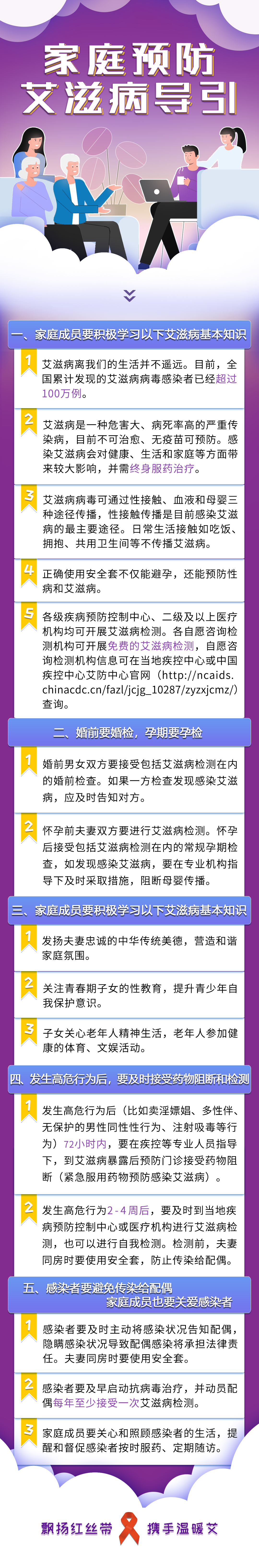 家庭预防艾滋病导引