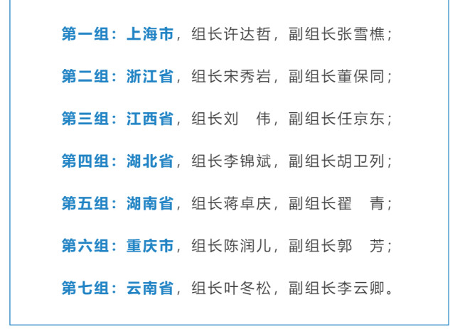 第三轮第二批中央生态环保督察启动 第五督察组进驻湖南