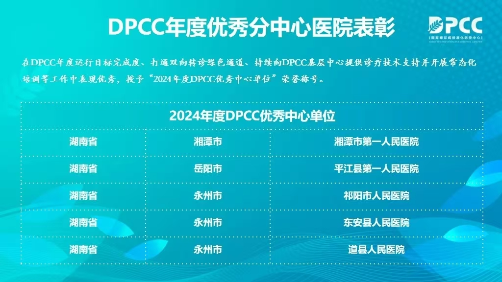 東安縣人民醫院獲評為“2024年度DPCC優(yōu)秀中心單位”