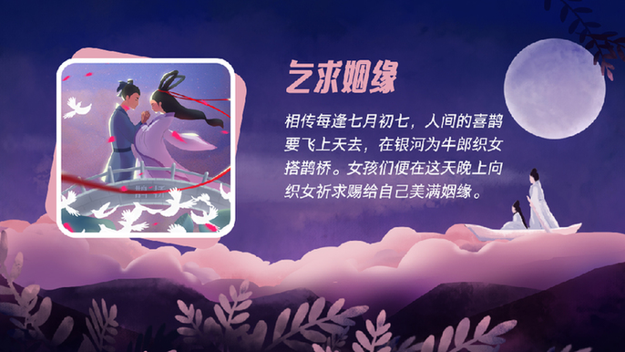 七夕传统习俗，你了解多少？